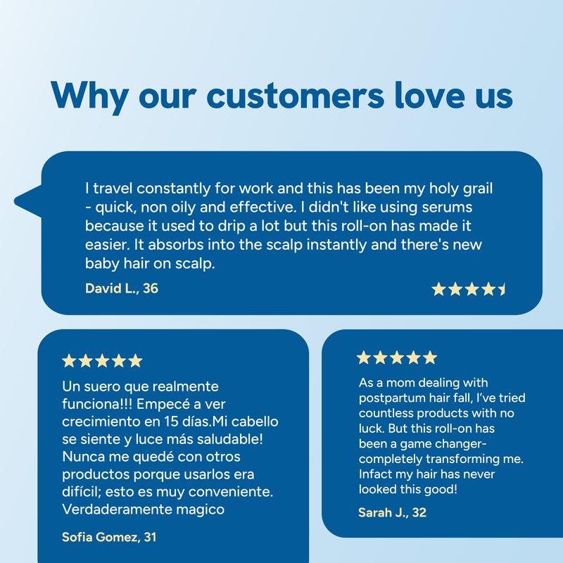 Be Bodywise Hair Growth Roll-On Serum | Black Friday & Cyber Monday BFCM Deal | 3% Rosemary, 3% Redensyl, 2% AnaGain | Precision Scalp Applicator | Paraben/Sulphate-Free | Non-Oily | DHT-Blocking Botanicals | Holiday Gift-Ready