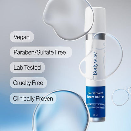 Be Bodywise Hair Growth Roll-On Serum | Black Friday & Cyber Monday BFCM Deal | 3% Rosemary, 3% Redensyl, 2% AnaGain | Precision Scalp Applicator | Paraben/Sulphate-Free | Non-Oily | DHT-Blocking Botanicals | Holiday Gift-Ready